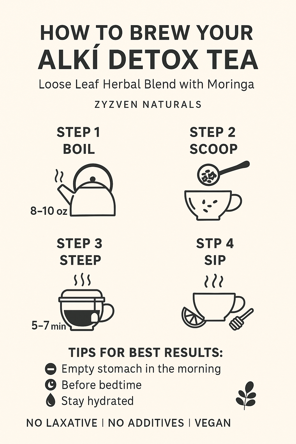 Alki Detox Loose Herb Tea for Cleanse & Vitality | Zyzven Naturals