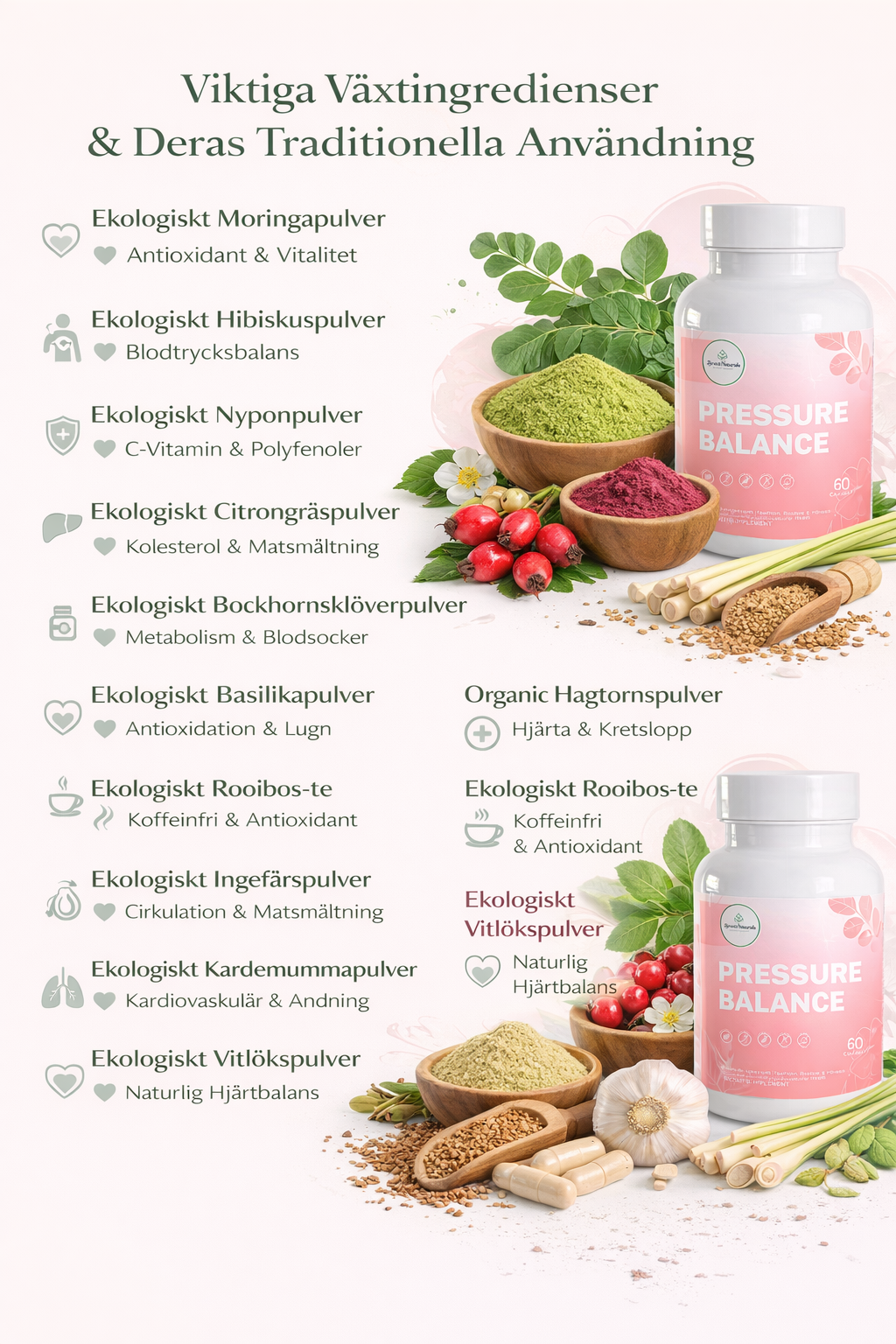 Zyzven Naturals Pressure Balance – Organic Capsules for Heart, Circulation & Healthy Blood Pressure Support (60 Capsules)