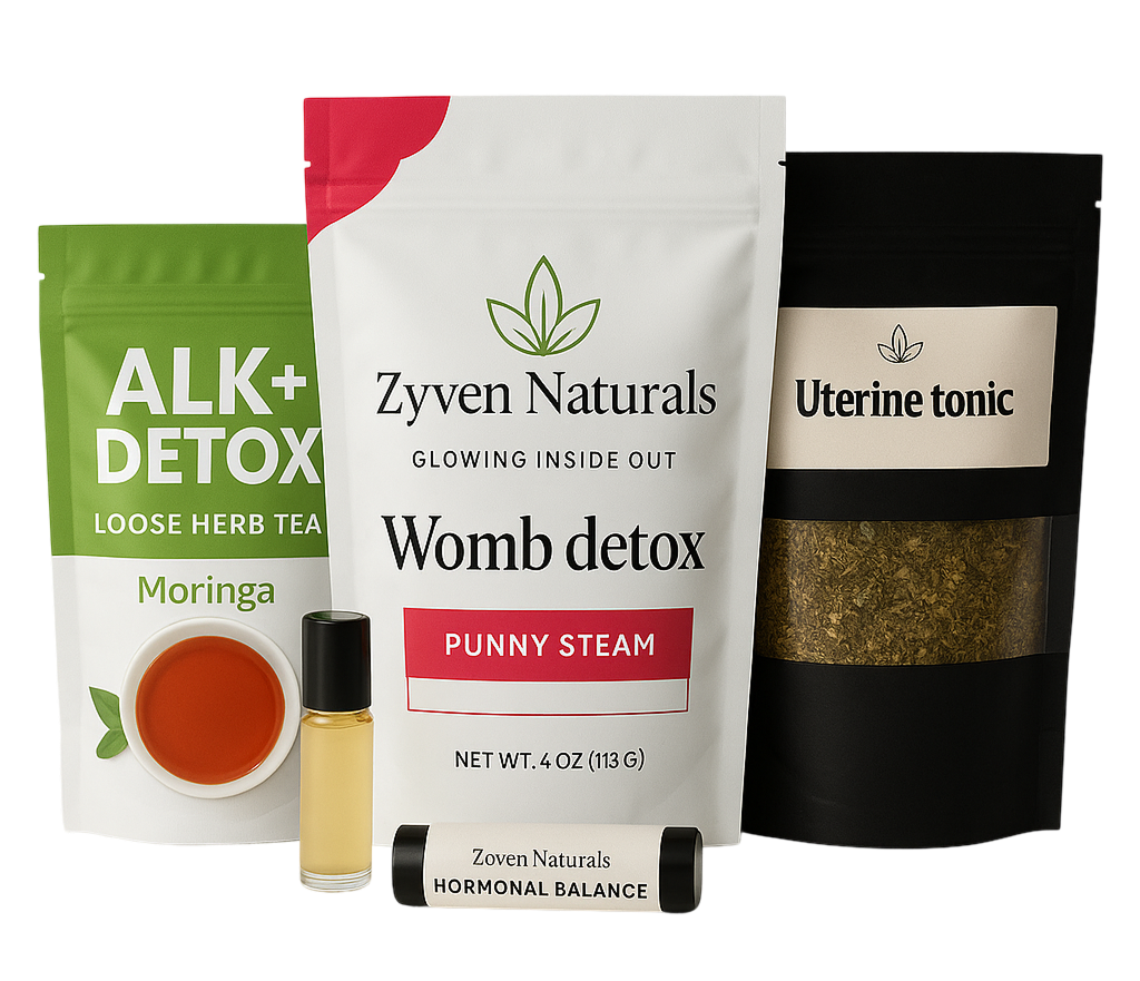 Zyzven Naturals Uterine Fibroid Combo