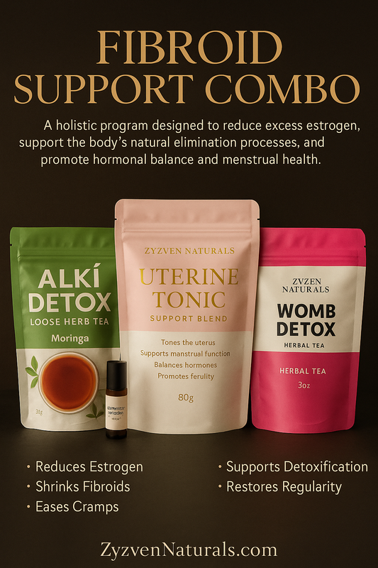 Zyzven Naturals Uterine Fibroid Combo
