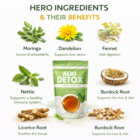 Alki Detox tea packaging with herbs and their benefits on a white background