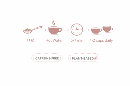 Freja Balance™ Menopause Tea – Hormone Support Herbal Tea for Women 45+ | Perimenopause Relief | Hot Flash & Mood Support | Loose Leaf Women’s Wellness Blend (80g)