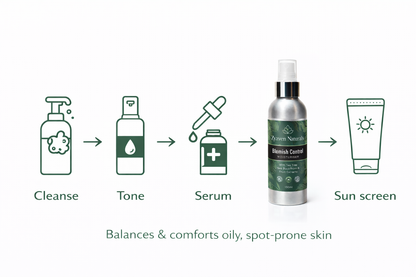 Zyzven Naturals Blemish Control Moisturiser – 150ml