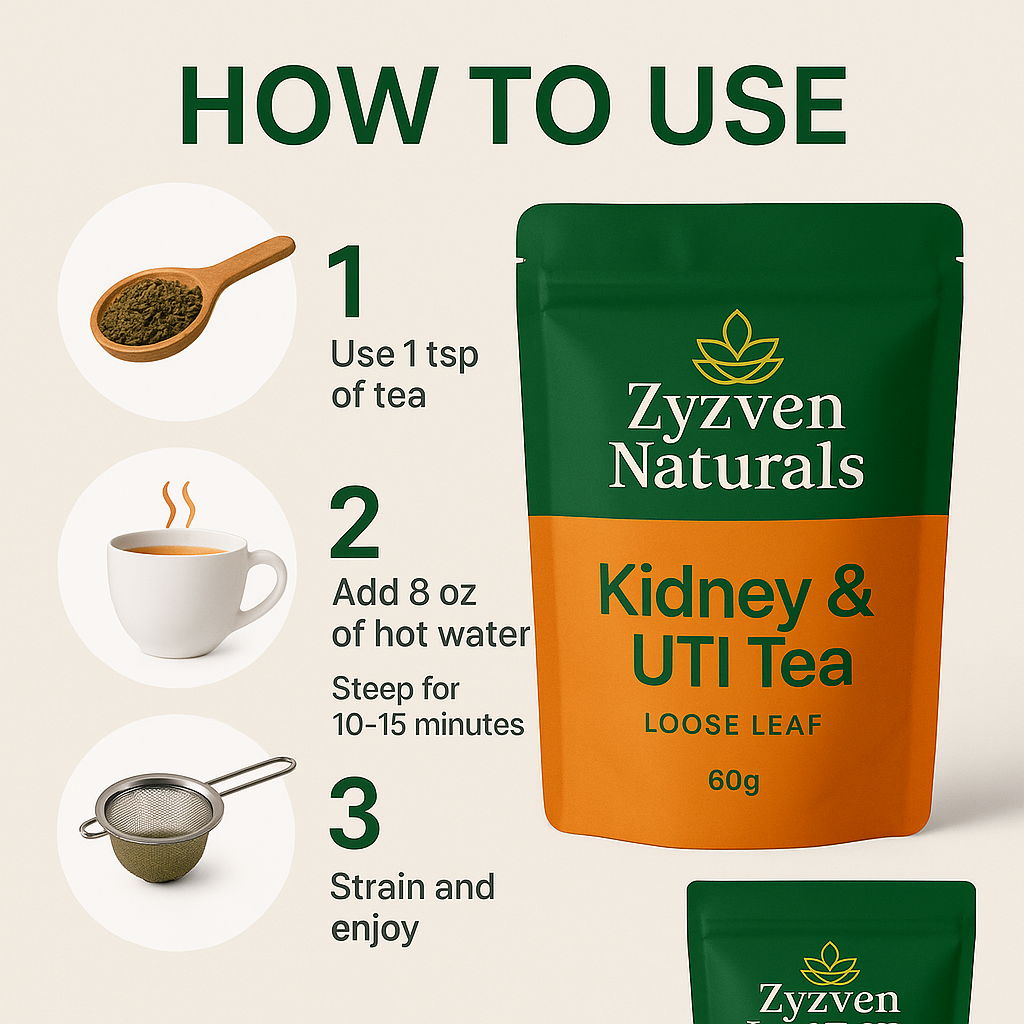 Zyzven Naturals Kidney & UTI Blend