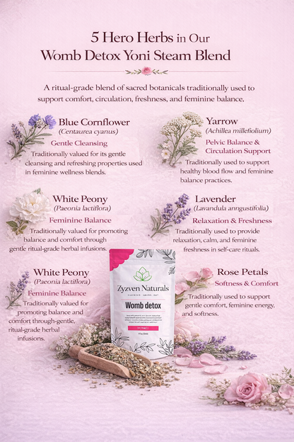 Zyzven Naturals | Womb Detox (Yoni Steam / Punny) – 80g
