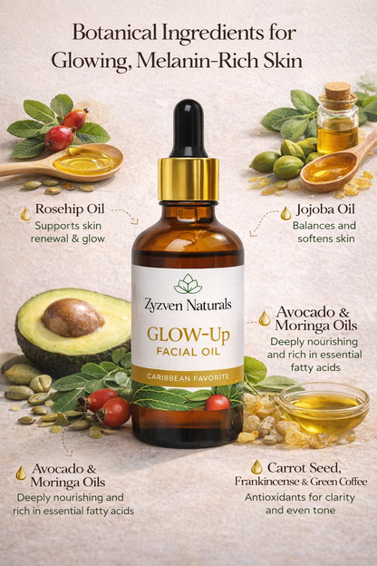 Zyzven Naturals Glow-Up facial oil 50ml.