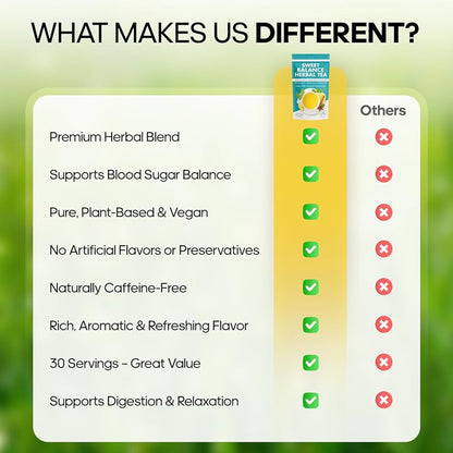 Zyzven Naturals Sweet Balance Herbal Tea – Glucose & Insulin Support 80g