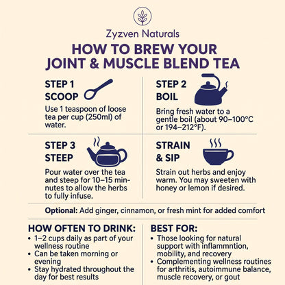 Organic Joint & Muscle Wellness Herbal Tea (60g) | JointEase | Caffeine-Free | GMP Certified
