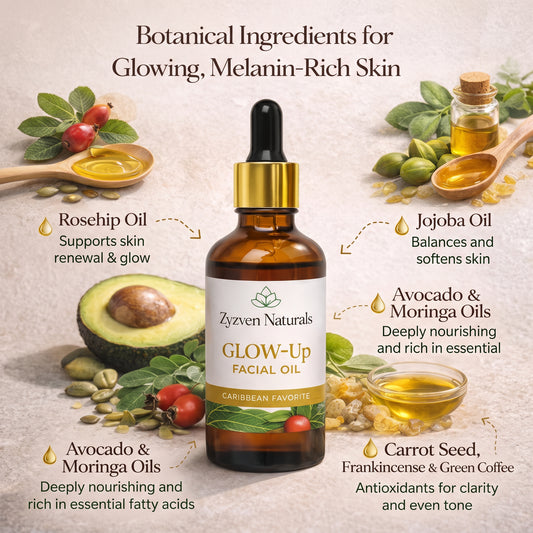 GLOW-Up Facial Oil | Organic Botanical Glow Oil for Face & Body