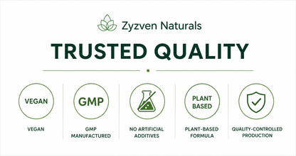 Zyzen Naturals logo with 'Trusted Quality' and certification icons on a white background