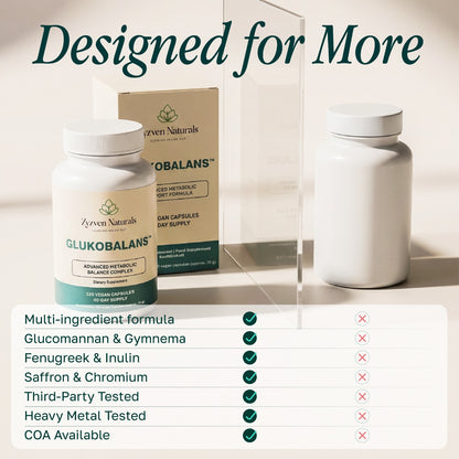 Metabolic Support Capsules (120 Count) | Glukobalans™