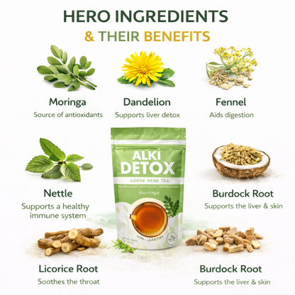 Alki Detox tea packaging with herbs and their benefits on a white background
