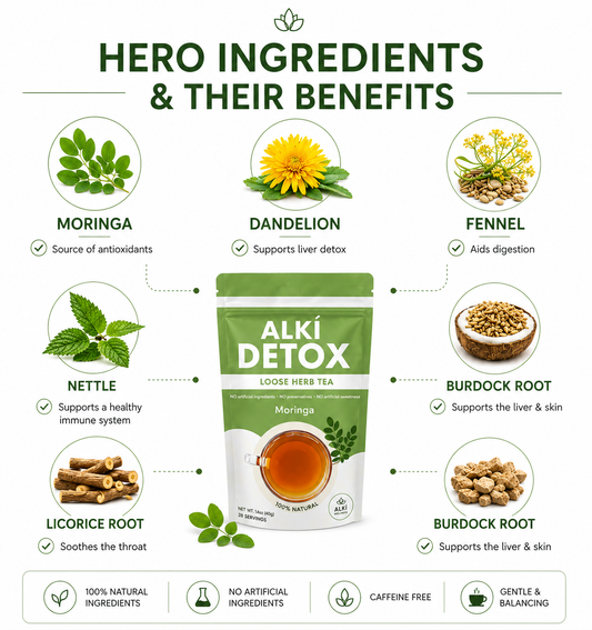 Alki Detox with Moringa advanced non-laxative metabolic detox tea 80g, organic vegan herbal tea, GMP certified and third-party lab tested