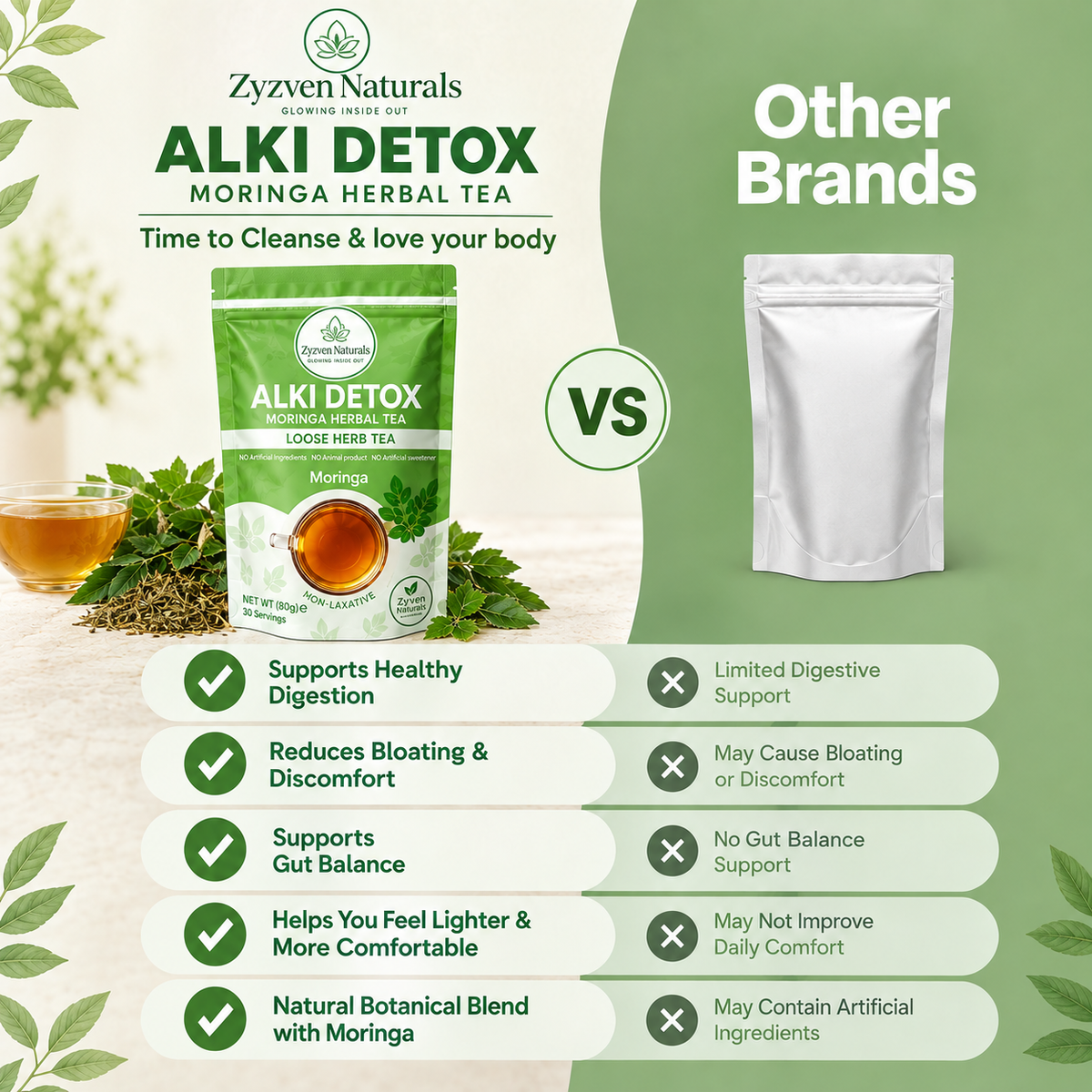 Detox, Metabolic, & Digestive Wellness Organic Herbal Tea (80g) | Alki Detox with Moringa