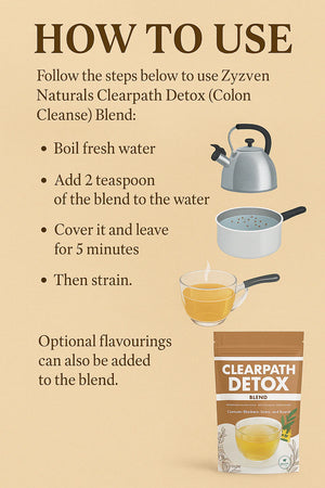 ClearPath Detox Loose Leaf Herbal Detox Tea (60g) | Organic Vegan Tea | GMP & Third-Party Lab Tested