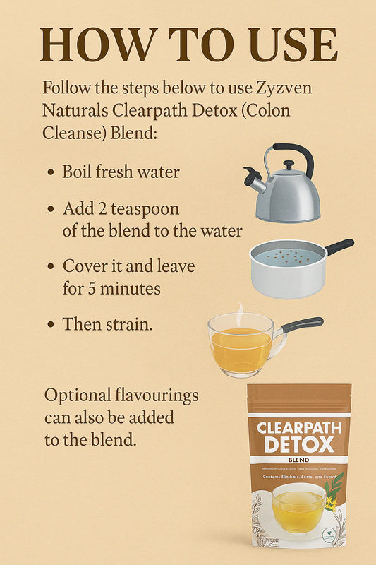 Instructions for using Zyzen Naturals Clearpath Detox blend with illustrations of a kettle and pot.