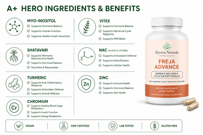 Freja Advance menopause and hormonal support capsules, 60 count vegan supplement, GMP manufactured and lab tested