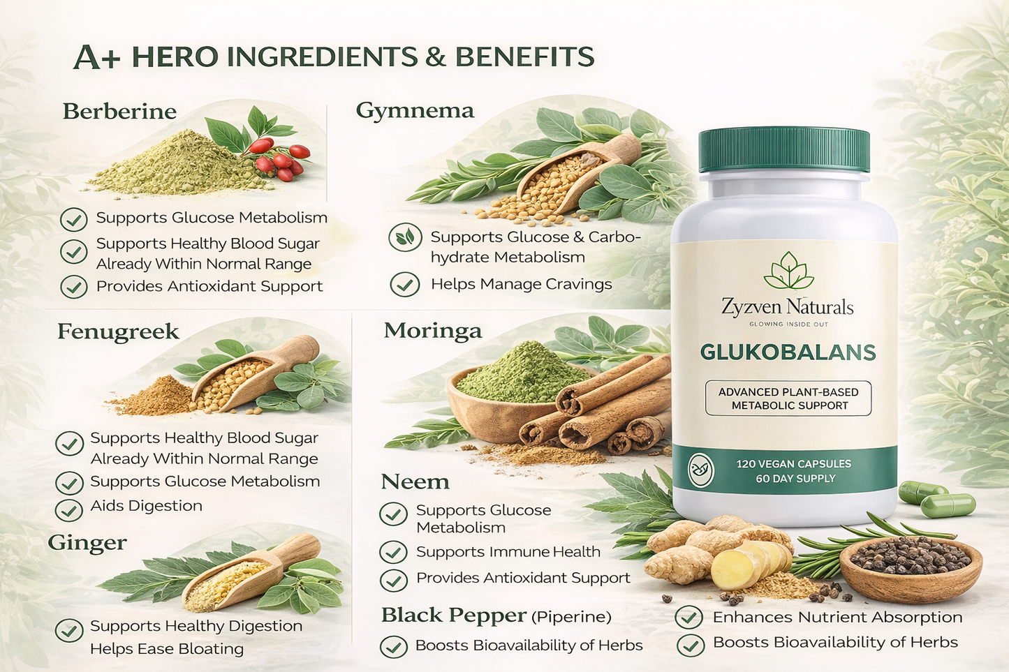 Zyzen Naturals Glukobalans supplement bottle with herbal ingredients and benefits on a light green background
