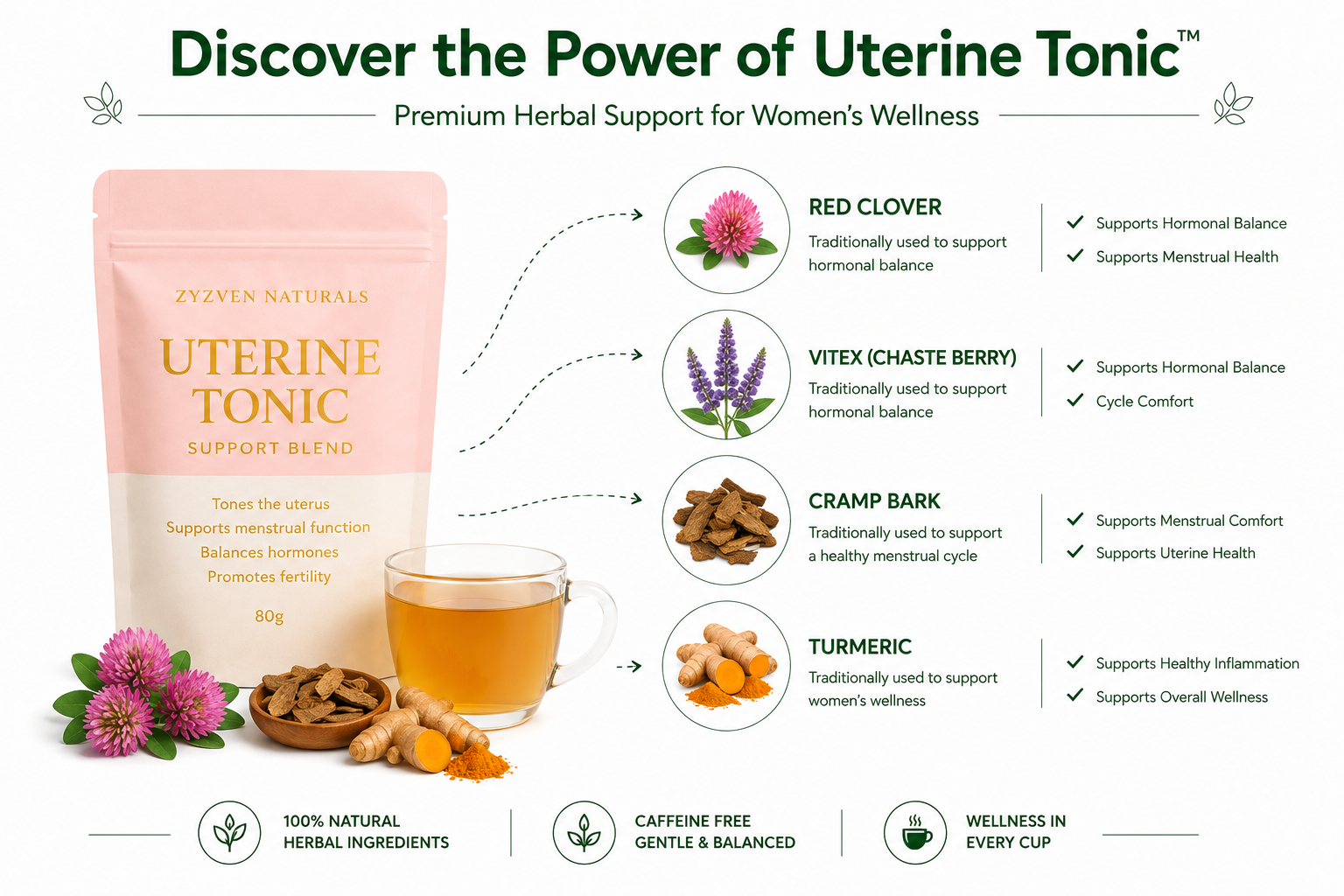 Promotional graphic for Uterine Tonic with ingredients and benefits listed.
